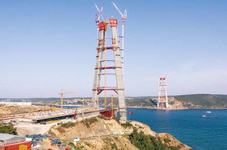 Bau der dritten Bosporus-Brücke 