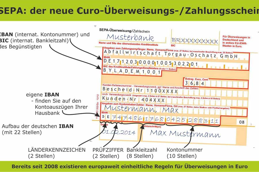 Sepa перевод. Sepa. Iban в платежном поручении. Как заполнить Überweisung. Iban Турция.