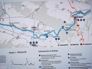 Paddeln auf der Unstrut