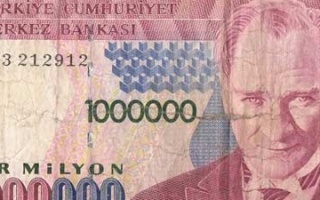 Investitionsrecht der Türkei